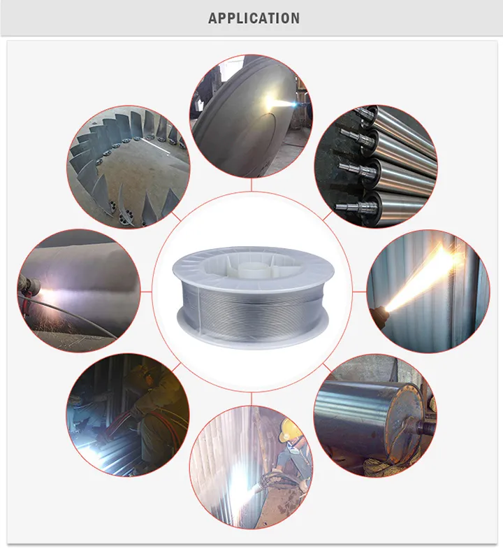 تانکی اینکونل 625 ERNiCrMo-3 سیم اسپری حرارتی آلیاژ نیکل 1.6mm 1